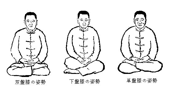 盘坐